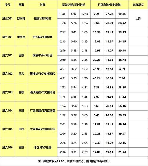 篮球欧洲杯的明星聚会，开云体育app点评MVP争夺战，欧洲杯2021开球规则