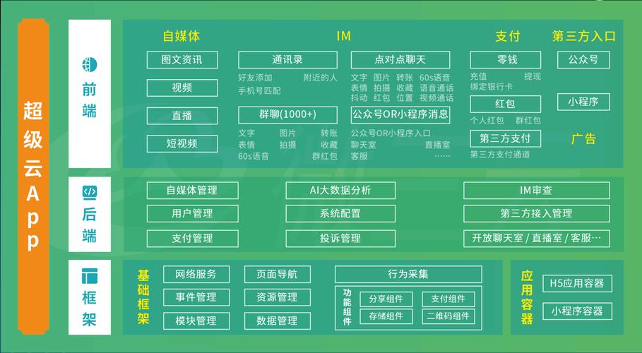 开云体育app：如何通过开云体育app玩百家乐并赚取长期稳定收益