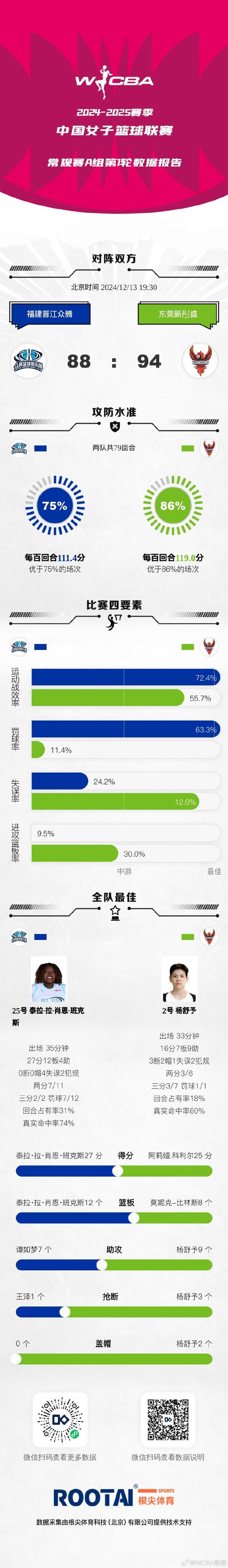 “由表及里：开云体育app强调观众评判比赛不只看爆发操作，更应懂得经济、视野博弈”