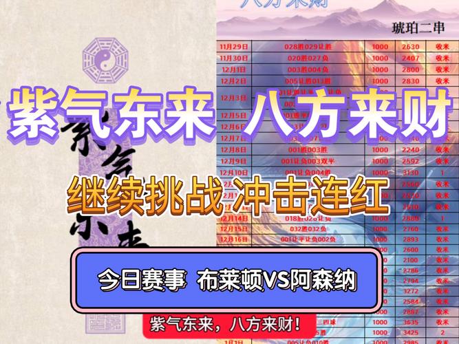 「巴甲连夜赛事盛行：开云体育官网提醒彩民睡前看一眼临场阵容，或许能精准抓冷」