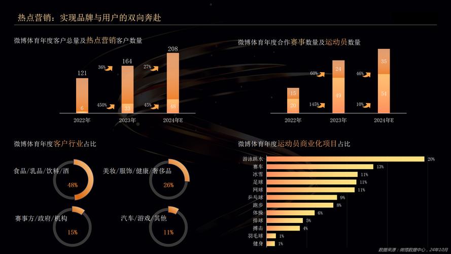 「AG真人生态体系：在开云体育官网见证赛事、社交与消费的深度融合」