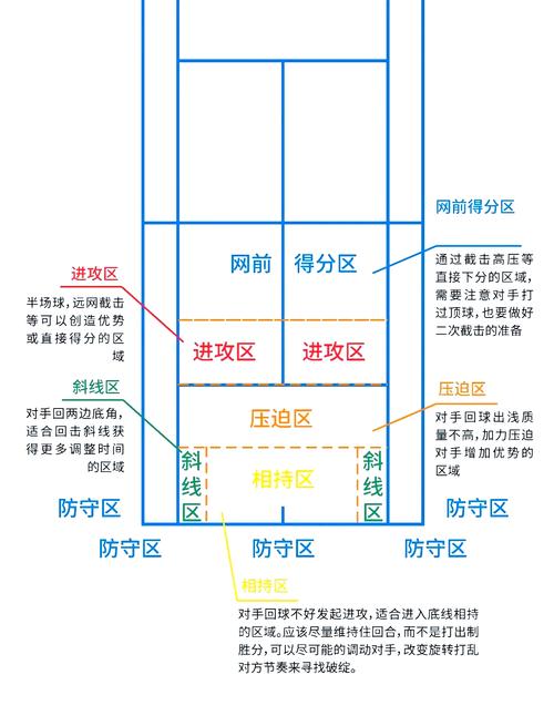 KDF 平推节奏对抗 KT：在开云体育官网 回看三路同步推进的战术效果，却被对手抓住时间差逆袭