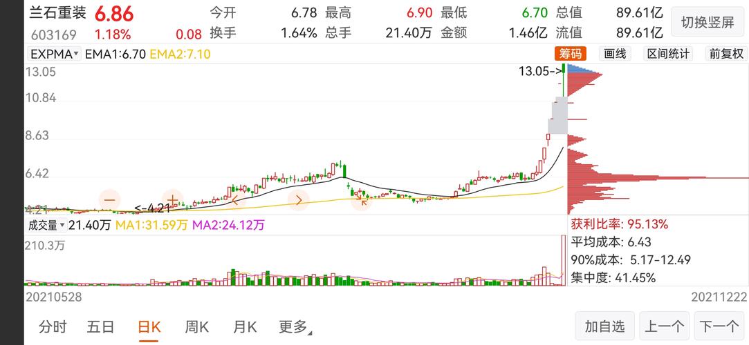 「追寻筹码保值之道：开云体育阐述严格兑换和稳定提现机制是用户信心的坚实基础」