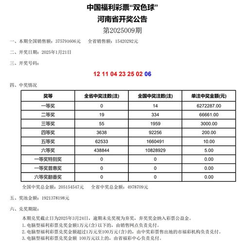 由来已久的彩票号码迷信：在开云体育官网上解读地域性偏好，让你更科学地剖析选号策略