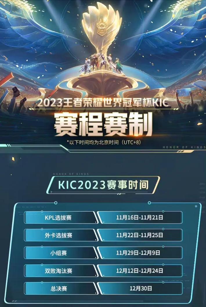 “王者荣耀世界冠军杯揭秘：开云体育app评估巅峰对决决赛圈中的心态博弈与战术运营”
